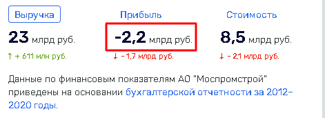 Гуцериев потеряет «Русснефть»? exixhihixxvls