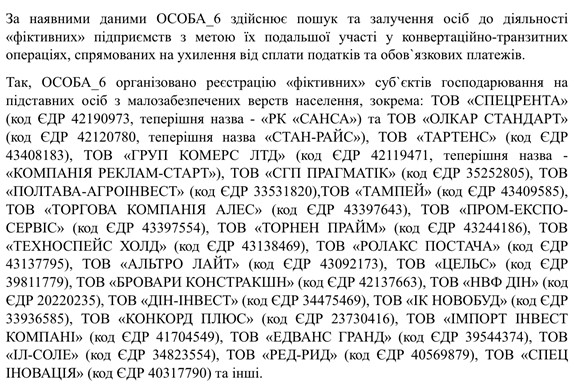 Криптопирамида «DeHealth»: как современный стартап связан с компаниями, подозреваемыми в криминале