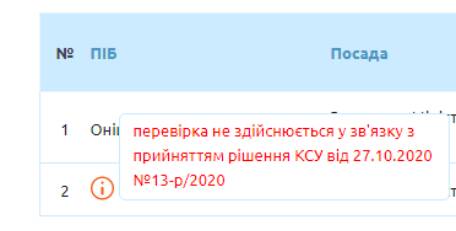 Миллионные доходы и коррупционные скандалы: что известно о замминистре юстиции Украины по вопросам госрегистрации Ольге Онищук