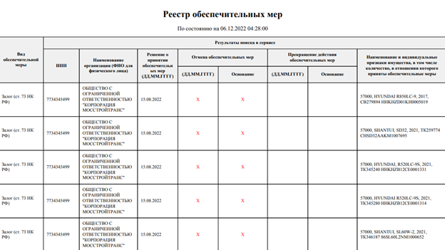 Знал бы прикуп, жил как Чочуа rxiqhriqeqiqruvls