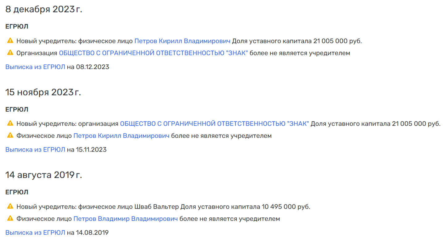 Понедельников начинается с Бегловым