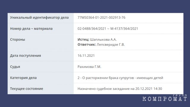 Карточка о разводе Лепса и Шаплыковой quzikhidqtiqervls